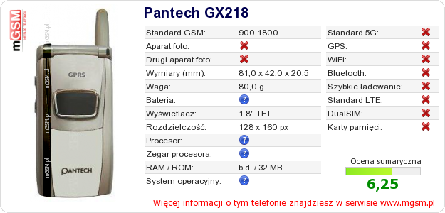 Dane telefonu Pantech GX218