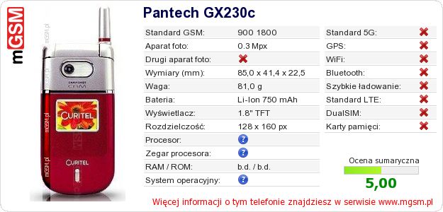 Dane telefonu Pantech GX230c Dane telefonu Pantech GX230c