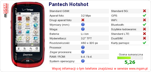 Dane telefonu Pantech Hotshot Dane telefonu Pantech Hotshot