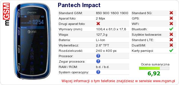 Dane telefonu Pantech Impact