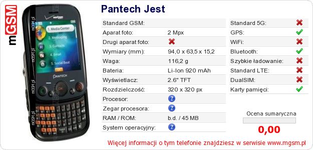 Dane telefonu Pantech Jest