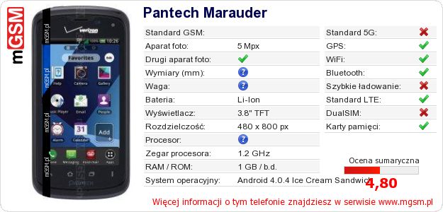 Dane telefonu Pantech Marauder