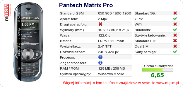 Dane telefonu Pantech Matrix Pro