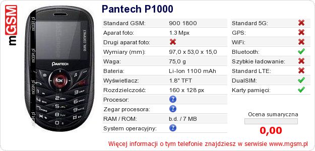 Dane telefonu Pantech P1000 Dane telefonu Pantech P1000