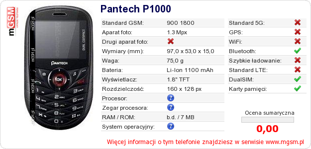 Dane telefonu Pantech P1000