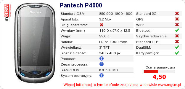 Dane telefonu Pantech P4000