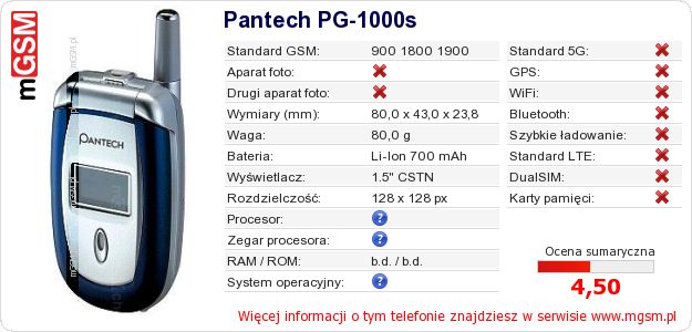 Dane telefonu Pantech PG-1000s