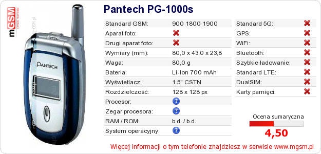 Dane telefonu Pantech PG-1000s