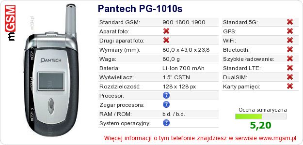 Dane telefonu Pantech PG-1010s Dane telefonu Pantech PG-1010s