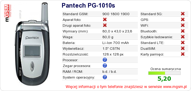 Dane telefonu Pantech PG-1010s Dane telefonu Pantech PG-1010s