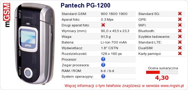 Dane telefonu Pantech PG-1200 Dane telefonu Pantech PG-1200