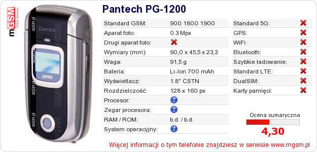 Dane telefonu Pantech PG-1200