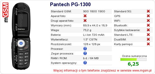 Dane telefonu Pantech PG-1300 Dane telefonu Pantech PG-1300