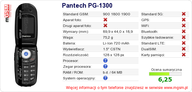 Dane telefonu Pantech PG-1300