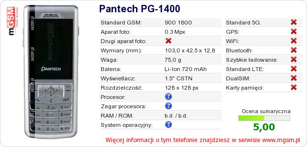 Dane telefonu Pantech PG-1400