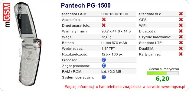 Dane telefonu Pantech PG-1500 Dane telefonu Pantech PG-1500