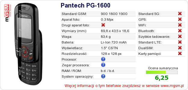 Dane telefonu Pantech PG-1600