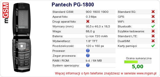 Dane telefonu Pantech PG-1800