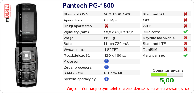 Dane telefonu Pantech PG-1800