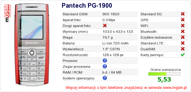Dane telefonu Pantech PG-1900