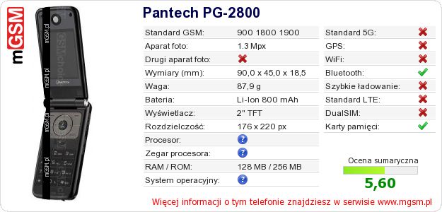 Dane telefonu Pantech PG-2800 Dane telefonu Pantech PG-2800