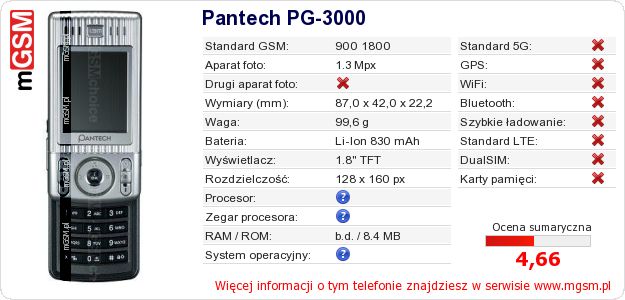 Dane telefonu Pantech PG-3000