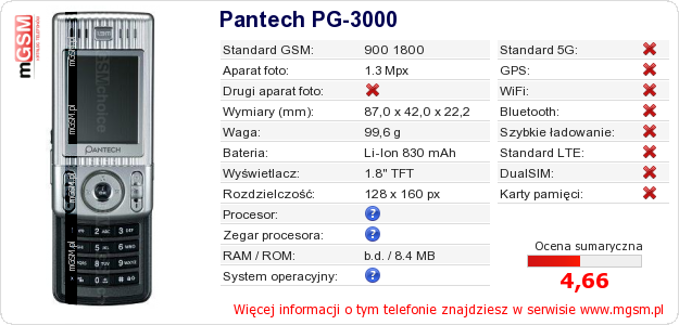 Dane telefonu Pantech PG-3000 Dane telefonu Pantech PG-3000