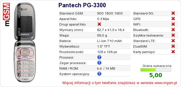 Dane telefonu Pantech PG-3300 Dane telefonu Pantech PG-3300