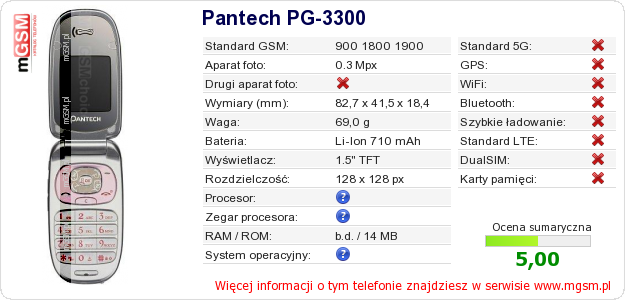 Dane telefonu Pantech PG-3300