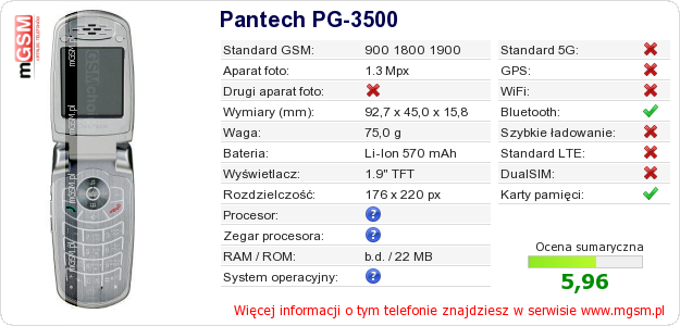 Dane telefonu Pantech PG-3500