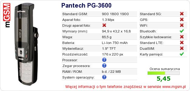 Dane telefonu Pantech PG-3600 Dane telefonu Pantech PG-3600