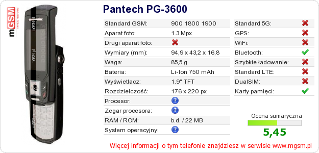 Dane telefonu Pantech PG-3600