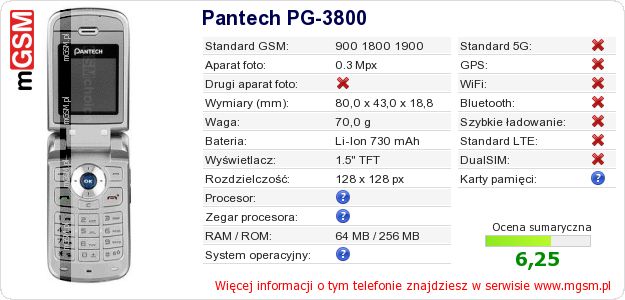 Dane telefonu Pantech PG-3800 Dane telefonu Pantech PG-3800