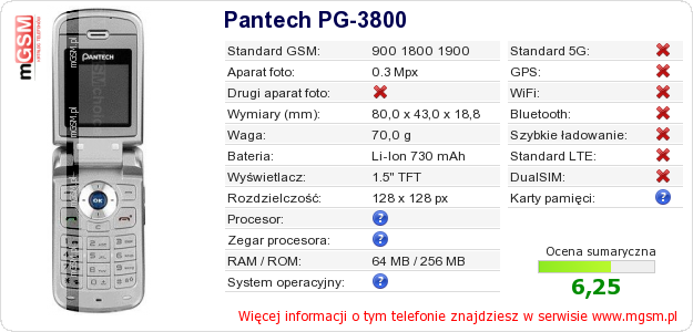 Dane telefonu Pantech PG-3800