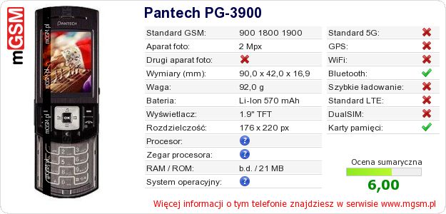 Dane telefonu Pantech PG-3900 Dane telefonu Pantech PG-3900