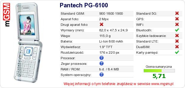 Dane telefonu Pantech PG-6100 Dane telefonu Pantech PG-6100