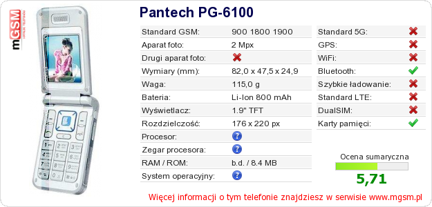 Dane telefonu Pantech PG-6100 Dane telefonu Pantech PG-6100
