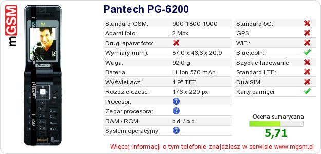Dane telefonu Pantech PG-6200