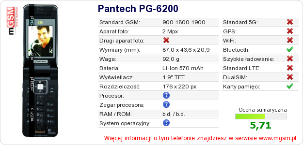 Dane telefonu Pantech PG-6200