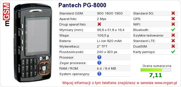 Dane telefonu Pantech PG-8000 Dane telefonu Pantech PG-8000