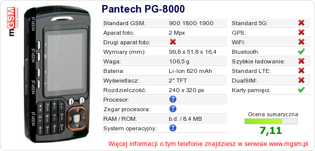 Dane telefonu Pantech PG-8000