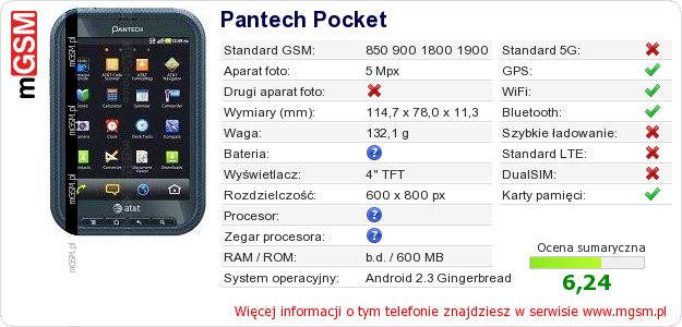 Dane telefonu Pantech Pocket Dane telefonu Pantech Pocket