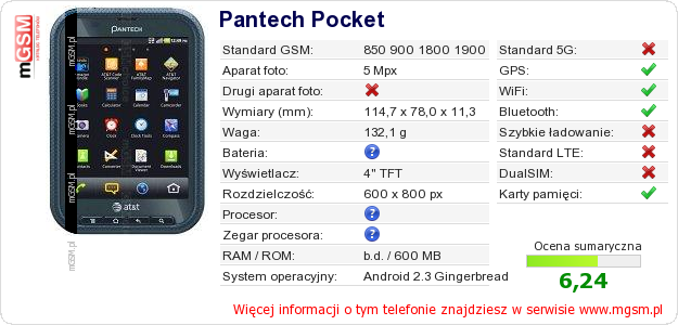 Dane telefonu Pantech Pocket