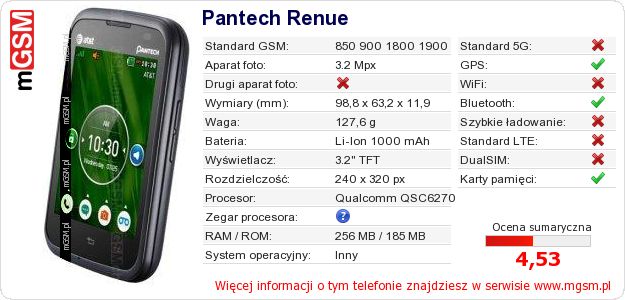 Dane telefonu Pantech Renue Dane telefonu Pantech Renue