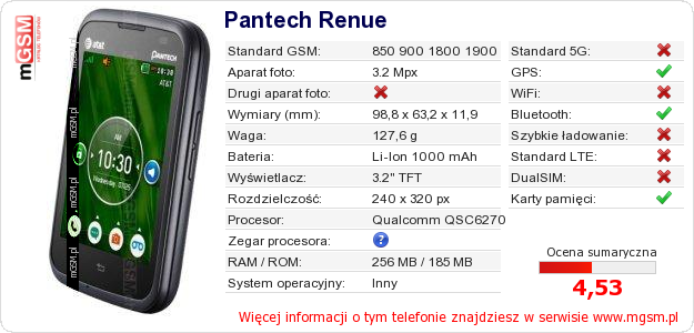 Dane telefonu Pantech Renue