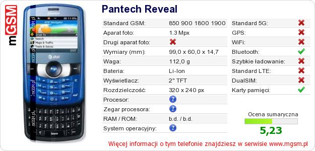 Dane telefonu Pantech Reveal Dane telefonu Pantech Reveal