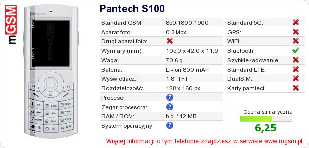 Dane telefonu Pantech S100