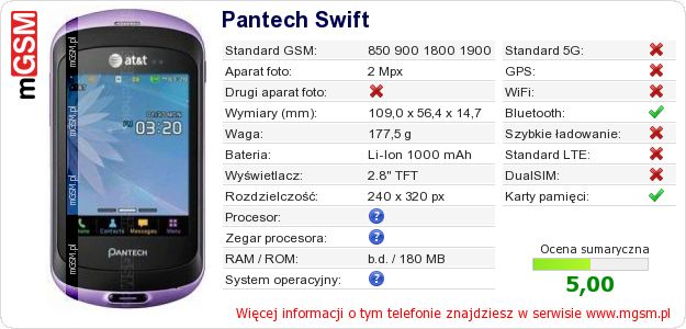 Dane telefonu Pantech Swift