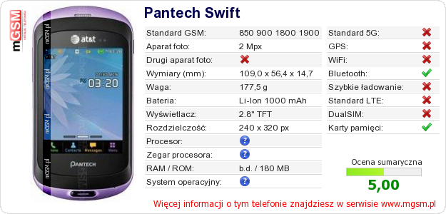 Dane telefonu Pantech Swift