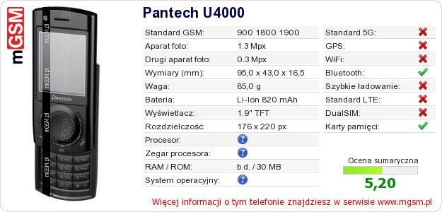 Dane telefonu Pantech U4000